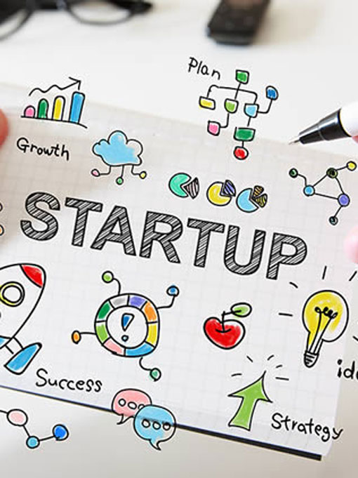 Desarrollo del Modelo de Negocio con el método de los 3 vectores (tríada fundamental)